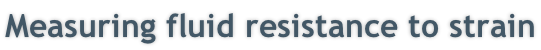 Measuring fluid resistance to strain
